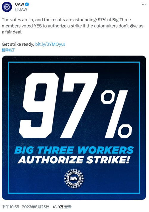 美國汽車三巨頭罷工危機愈行愈近 授權投票獲得壓倒性支持