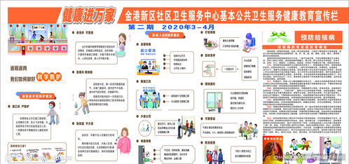 衛(wèi)生服務(wù)健康教育宣傳欄設(shè)計(jì)圖