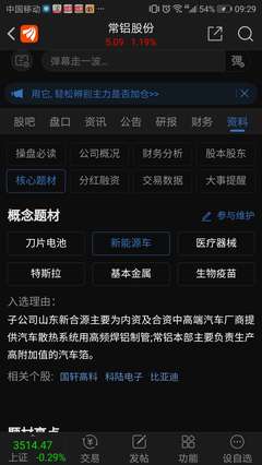 常鋁股份:特斯拉、比亞迪供應商
